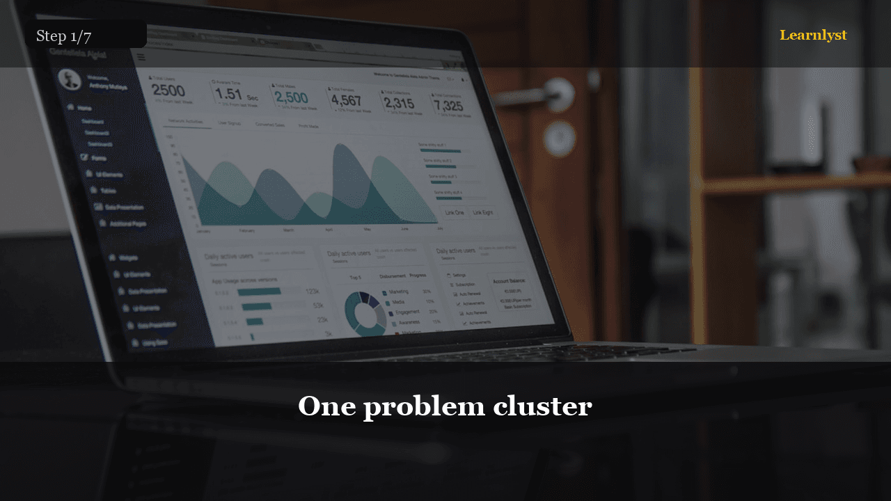 A cluster you could become annoyingly specific about.
