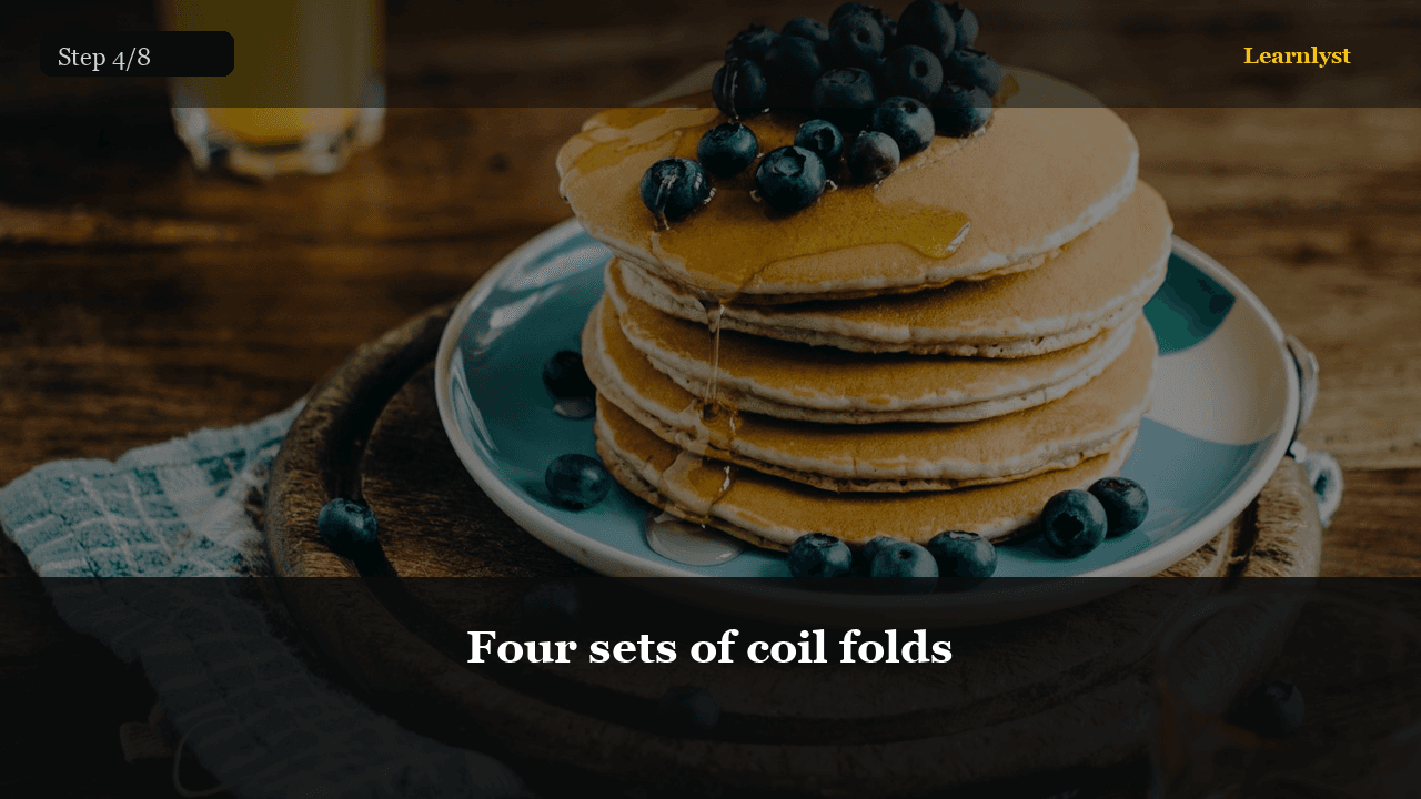 Four sets of coil folds