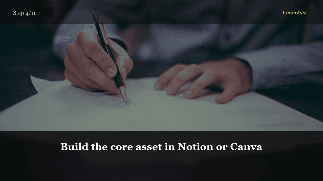 Build the core asset in Notion or Canva