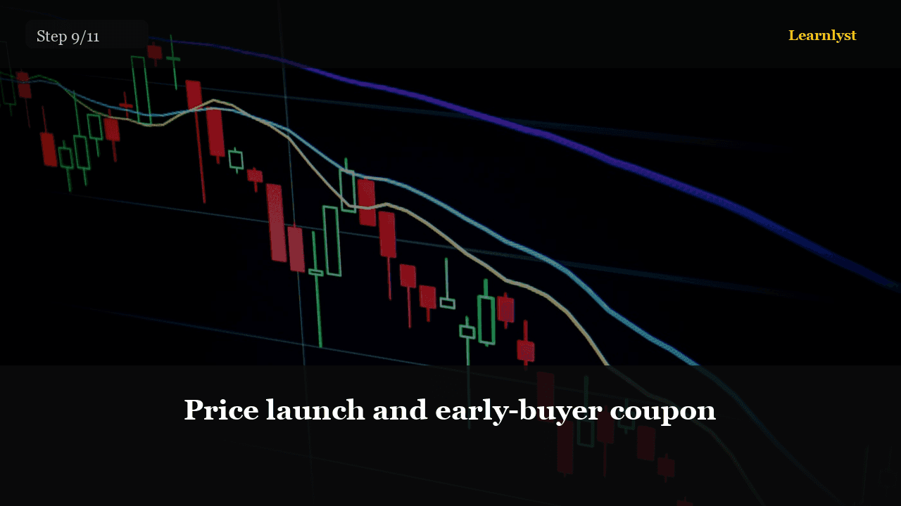 Price launch and early-buyer coupon