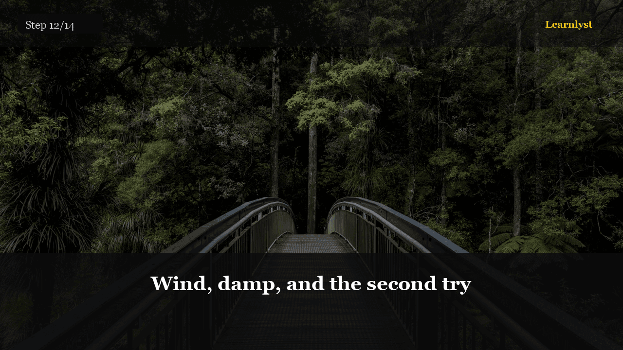 Wind, damp, and the second try — Outdoor Skills tip photo