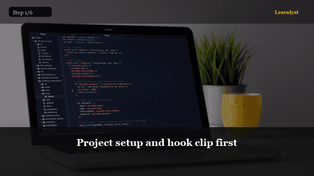 CapCut Editing for Reels and TikTok