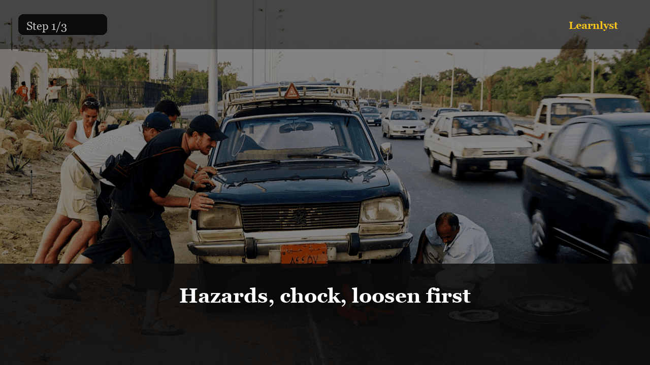 Change a Flat Tire Yourself