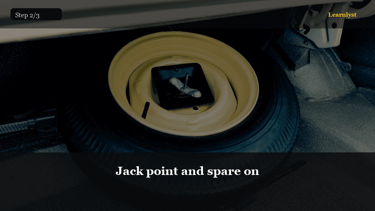 Change a Flat Tire Yourself preview 2
