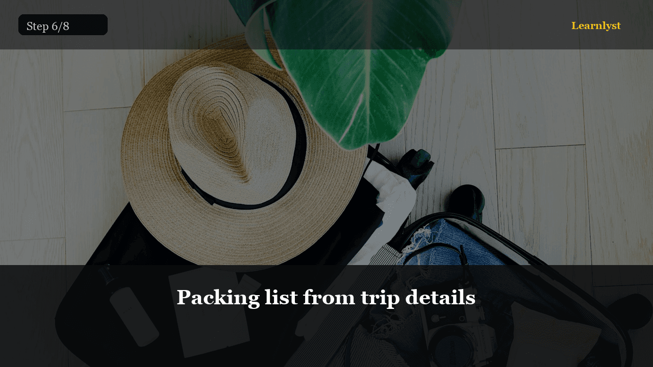 Packing list from trip details