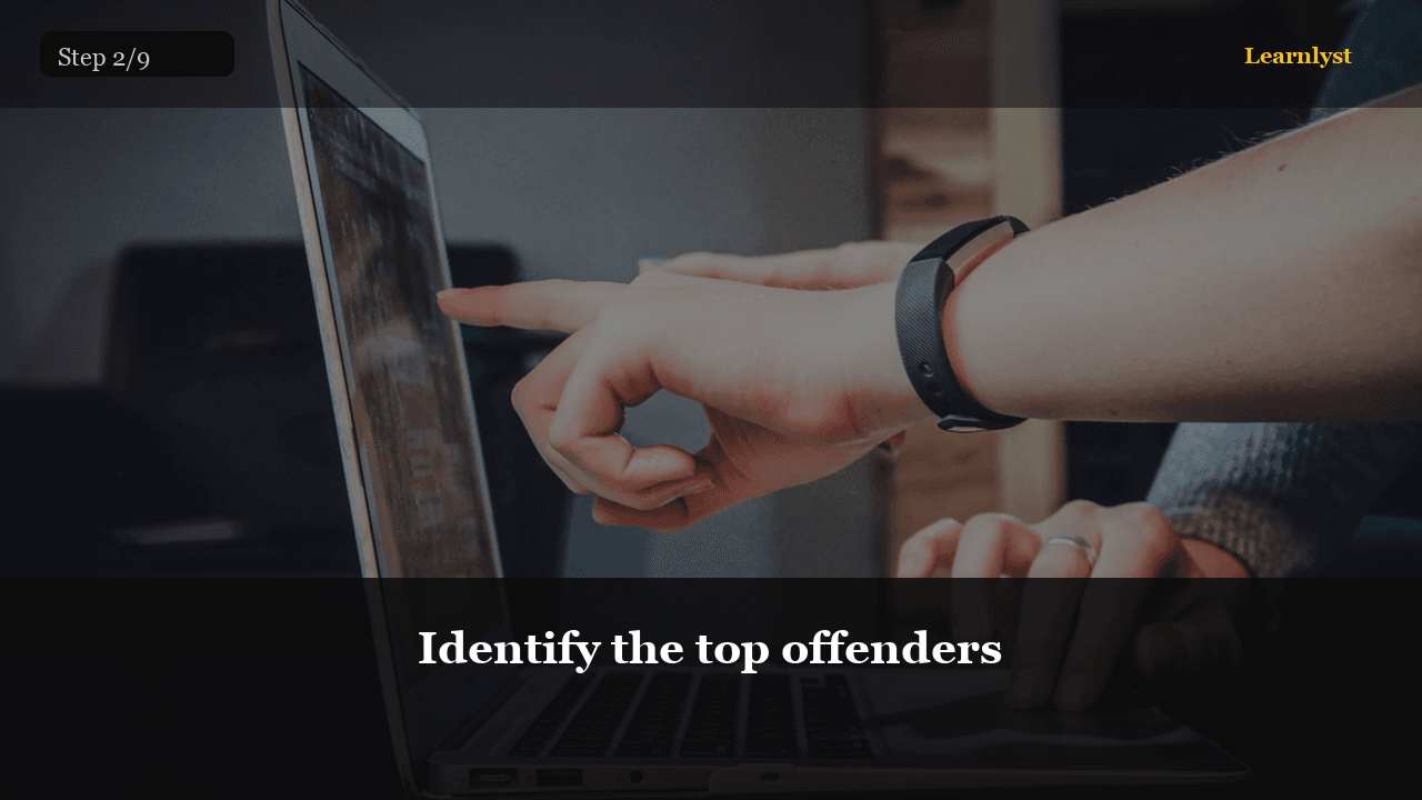 Identify the top offenders — Phones tip photo