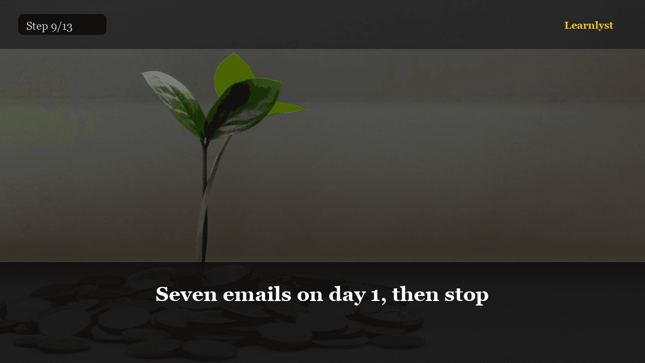 Seven emails on day 1, then stop