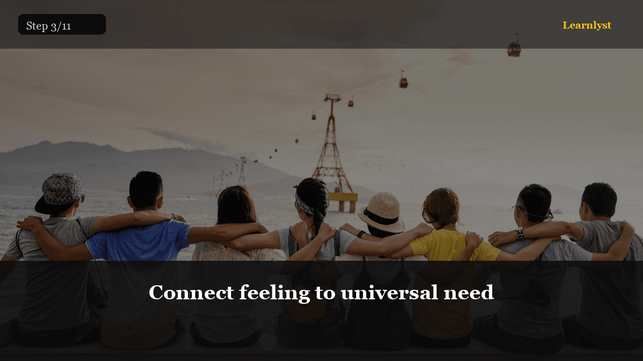 Connect feeling to universal need — Relationships & Wellbeing tip photo