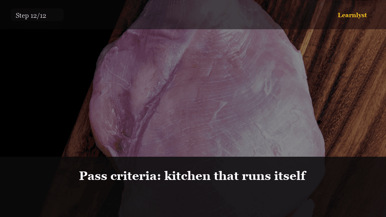 Pass criteria: kitchen that runs itself