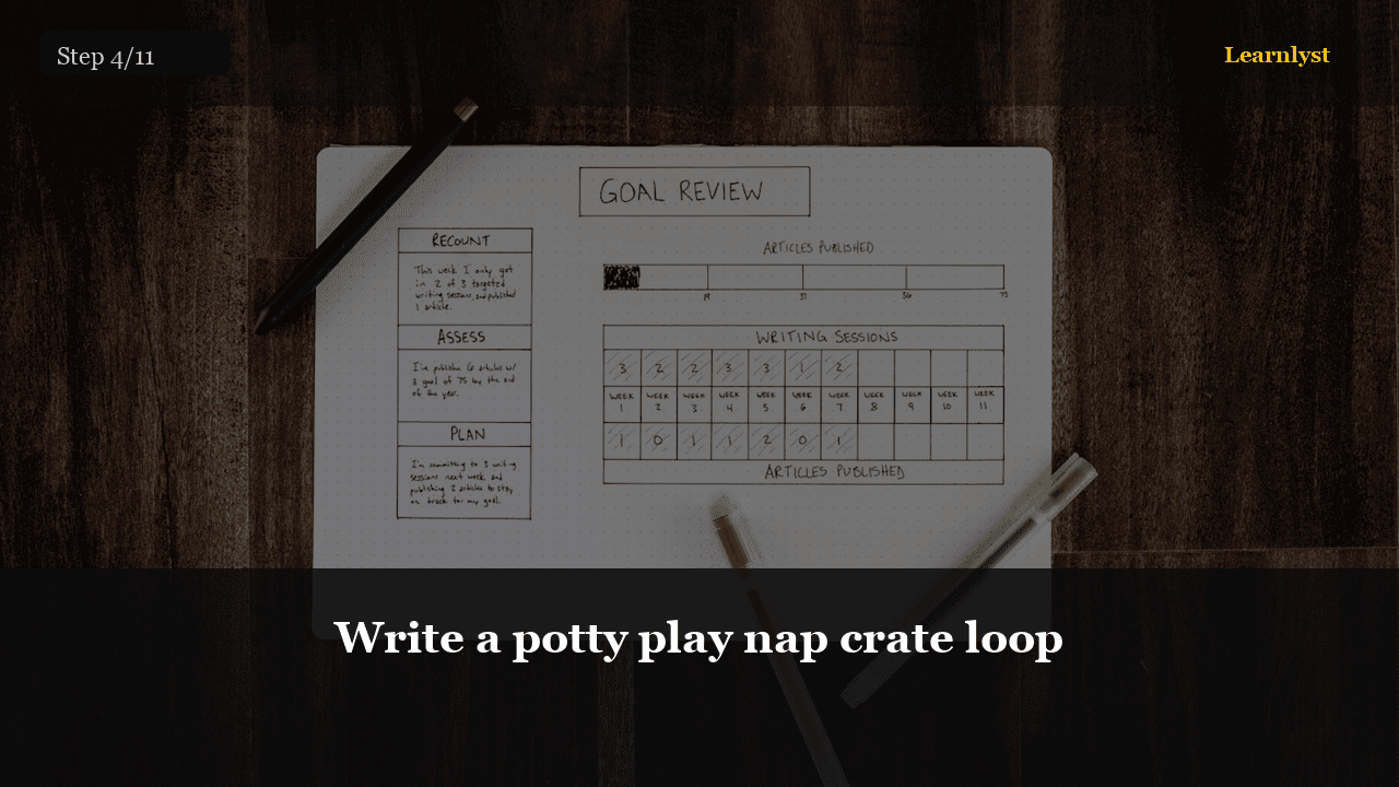Write a potty play nap crate loop — Pets tip photo
