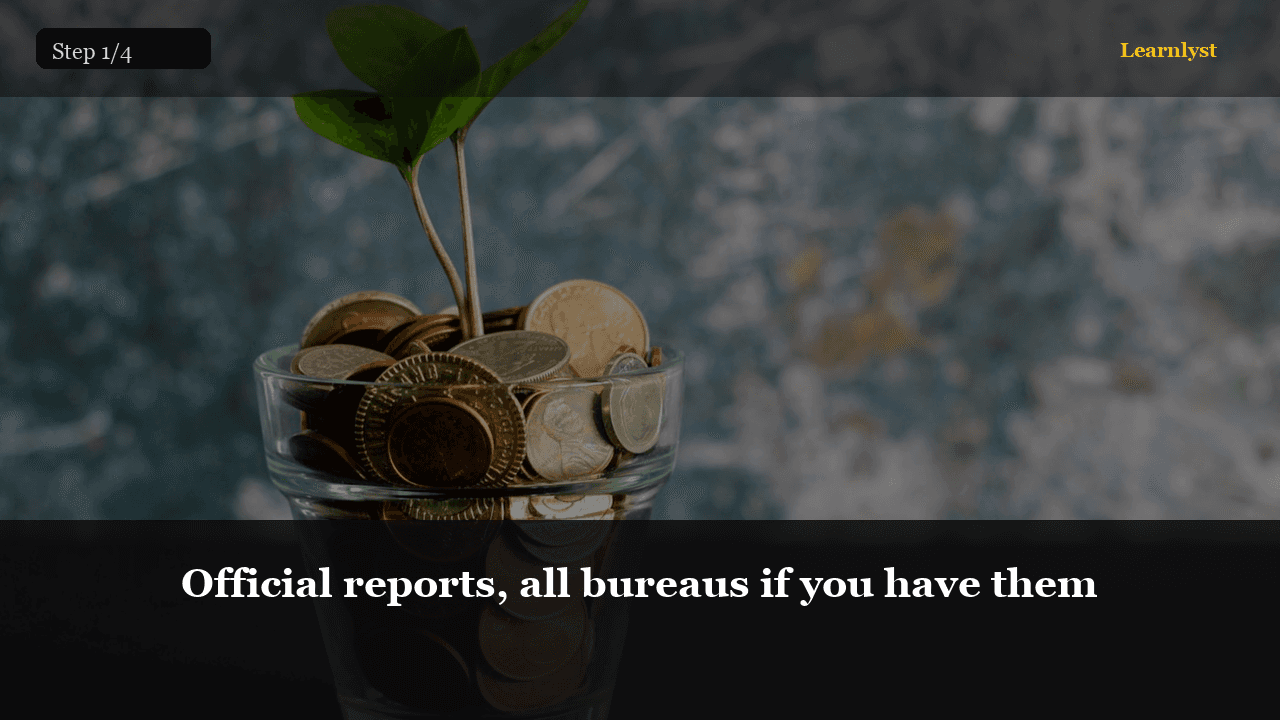 Credit Score Without the Myths