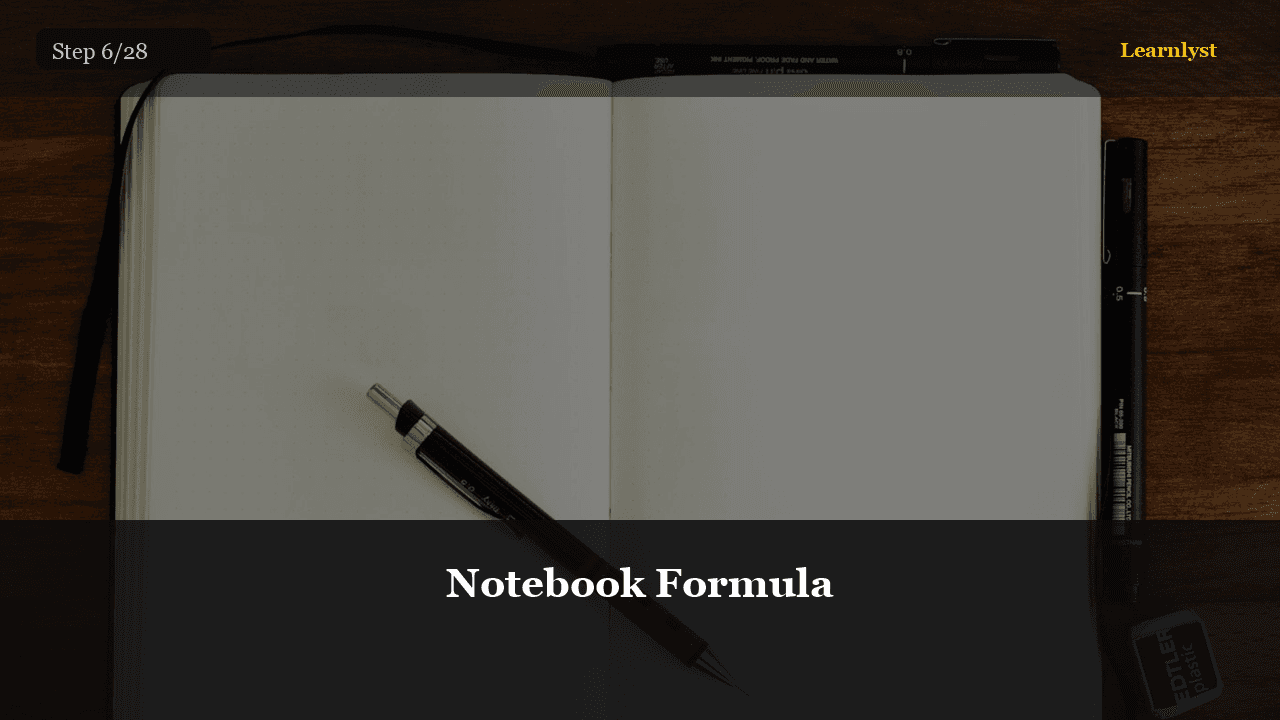Write the men's cologne formula card