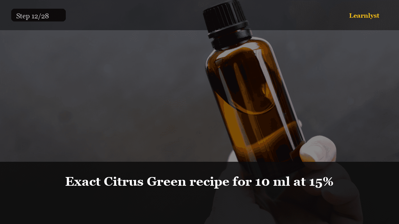 Exact Citrus Green recipe for 10 ml at 15%