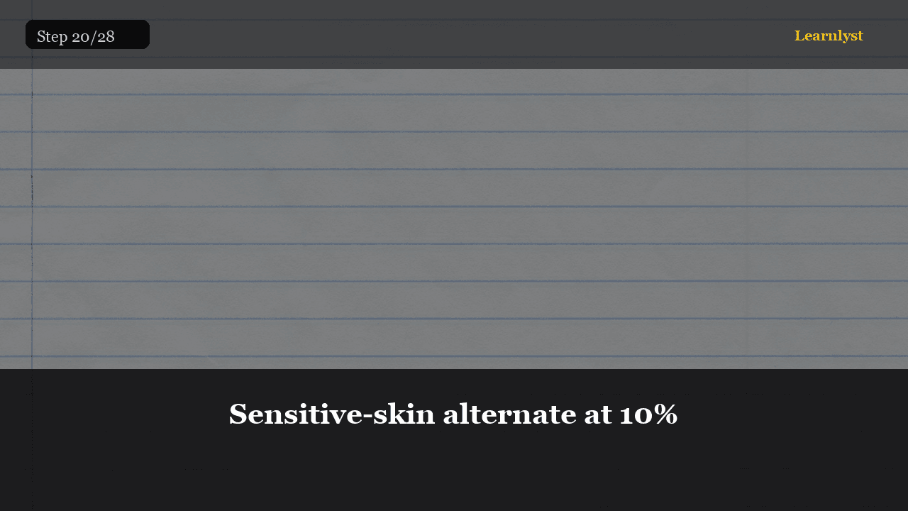 Sensitive-skin alternate at 10% — Beauty & Grooming tip photo