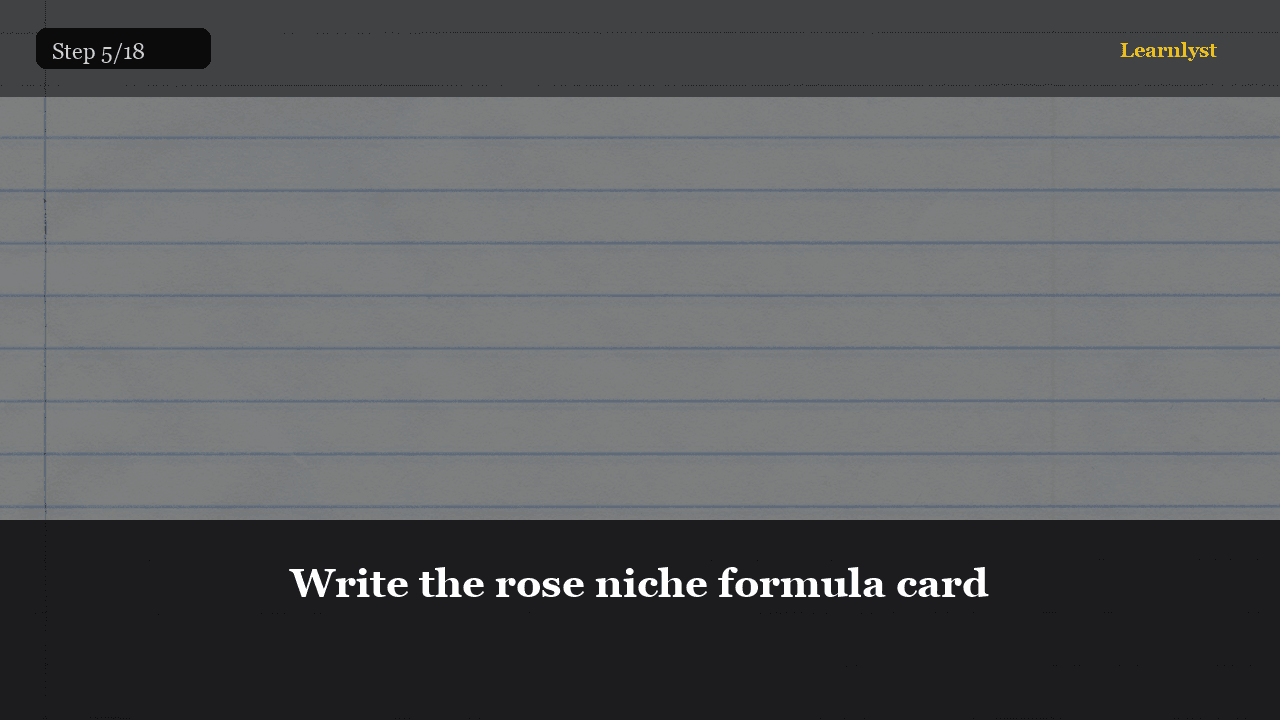 Write the rose niche formula card
