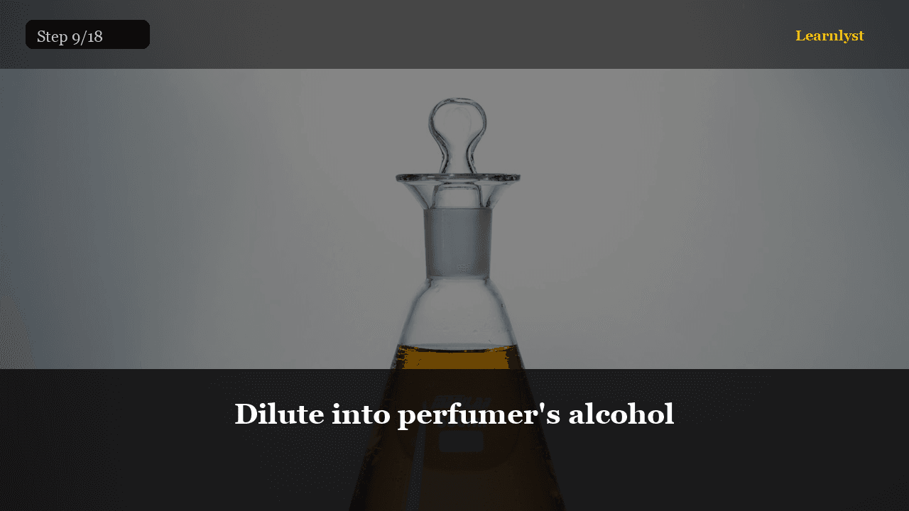 Dilute into perfumer's alcohol
