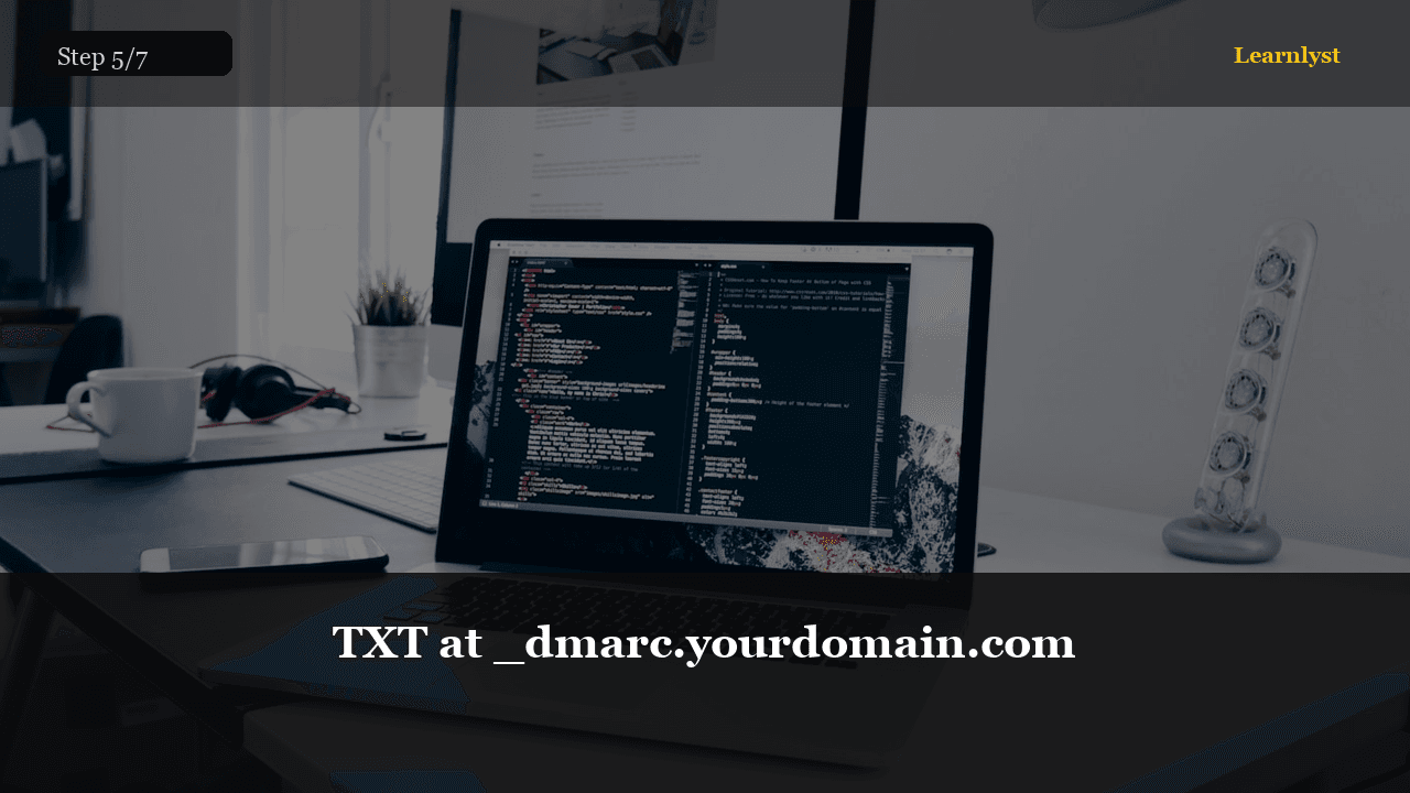 TXT at _dmarc.yourdomain.com