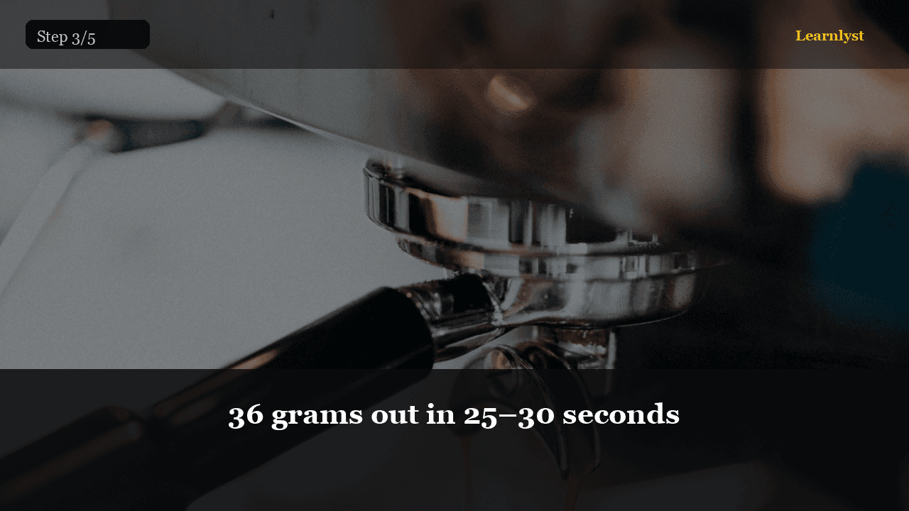 1:2 ratio. Watch the scale, not the clock alone.