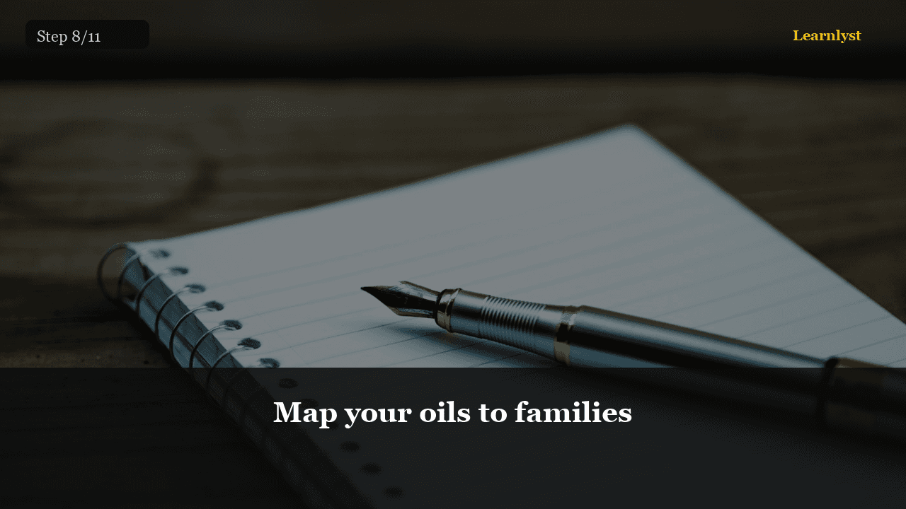 Map your oils to families