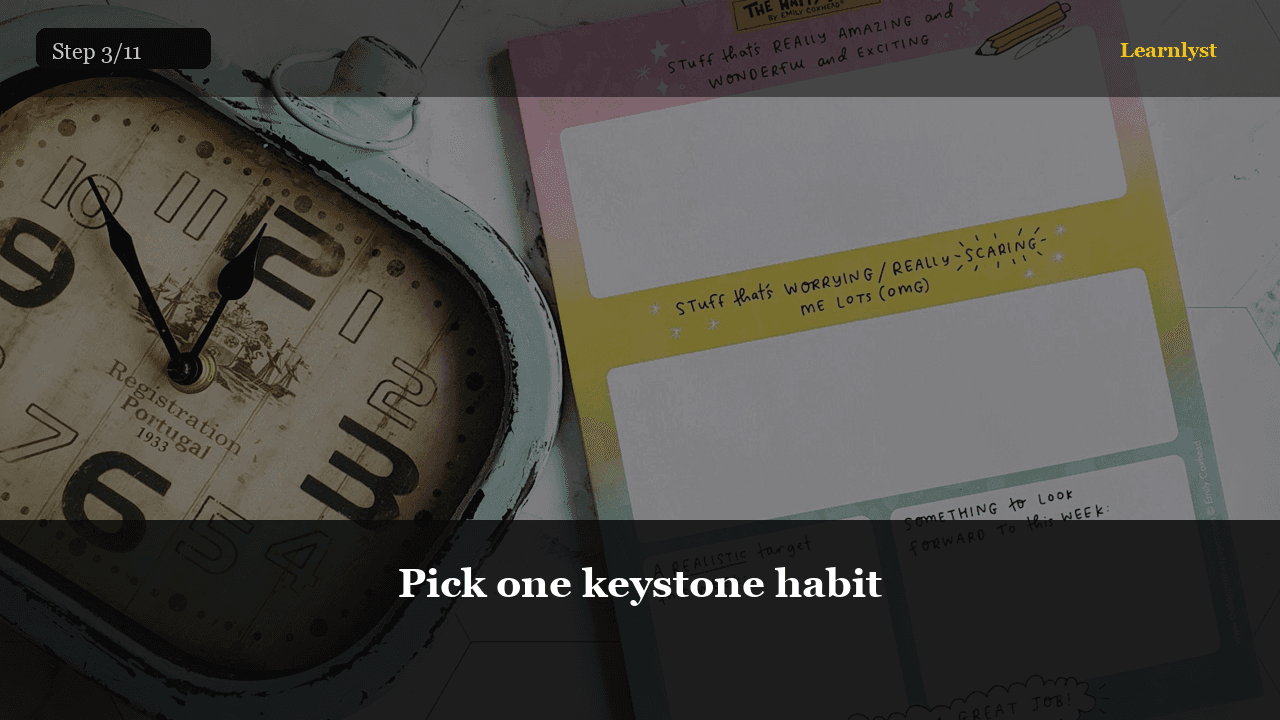 Goal Setting and Habit Stack for Success preview 3