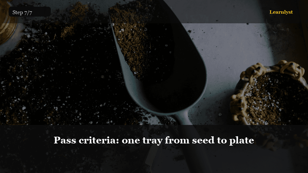 Seed to plate in under two weeks. Repeat indefinitely.
