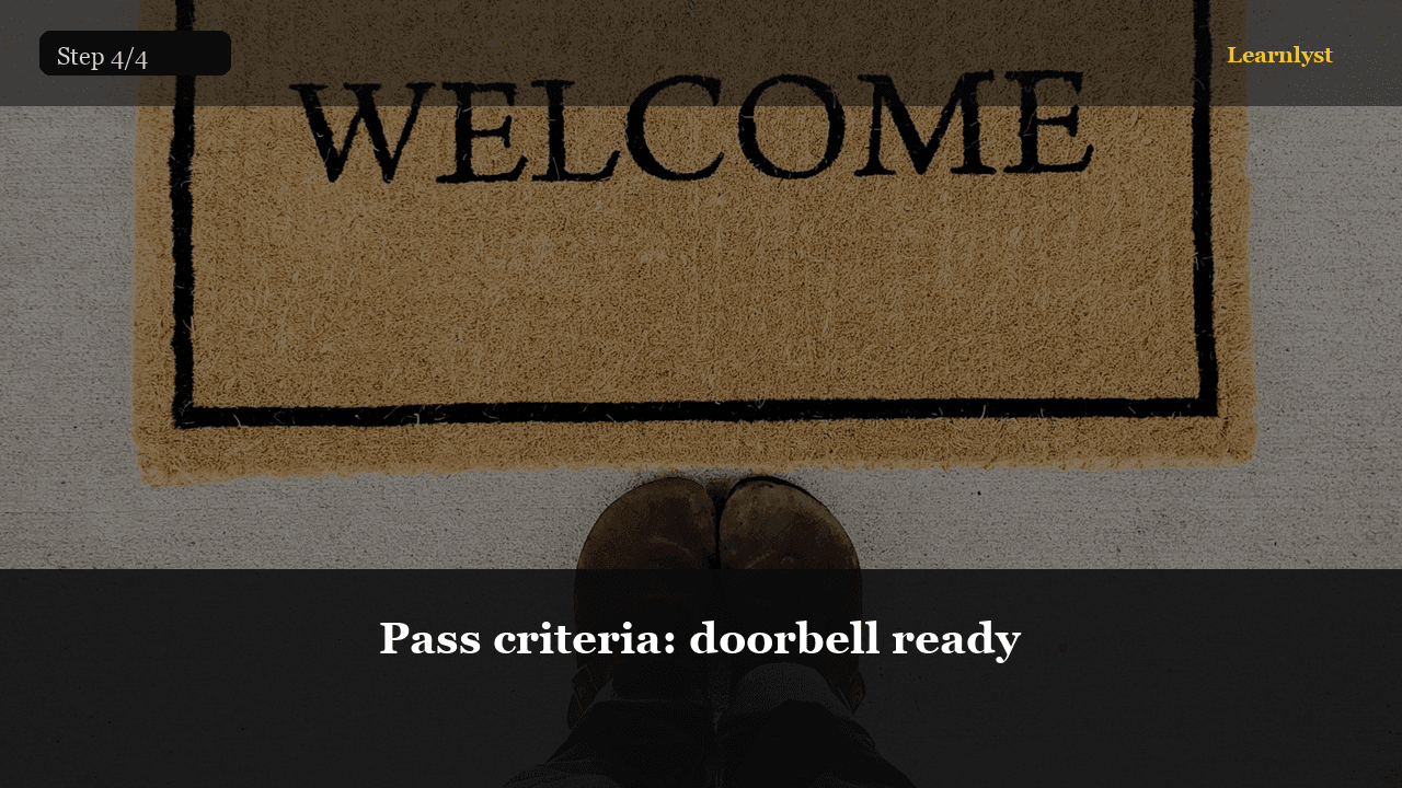 Pass criteria: doorbell ready — step 4 photo from Guest-Ready Home in 20 Minutes