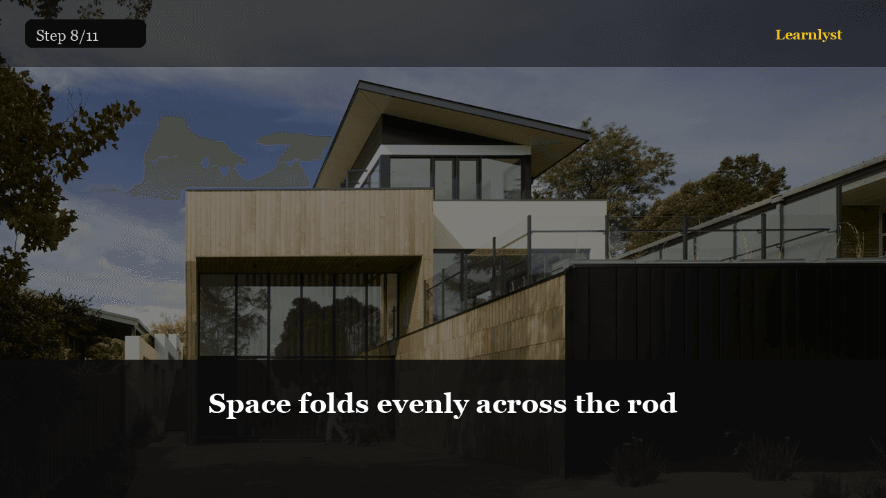 Space folds evenly across the rod — Home & DIY tip photo