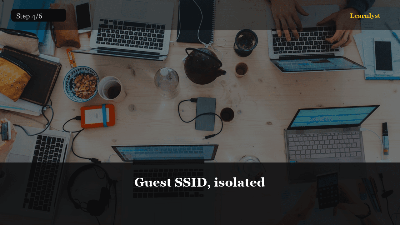 Guest SSID, isolated