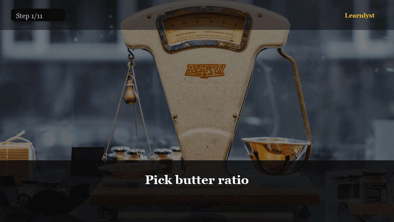 Homemade Body Butter Masterclass