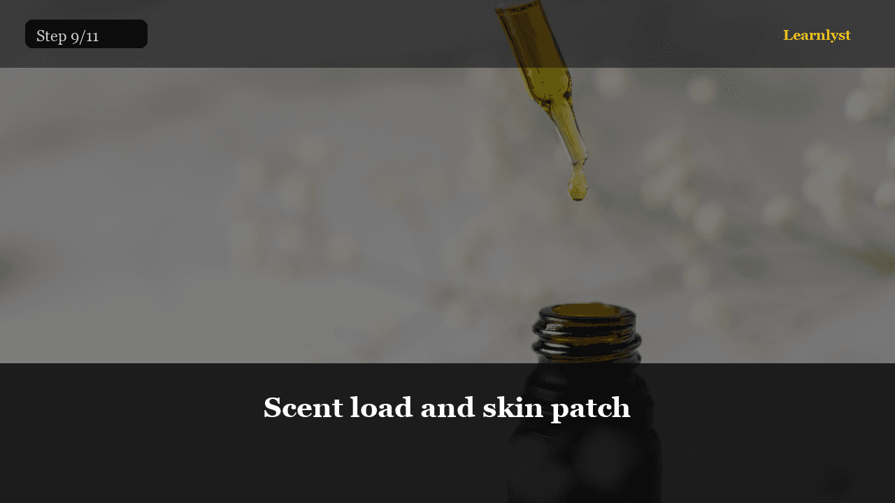Scent load and skin patch