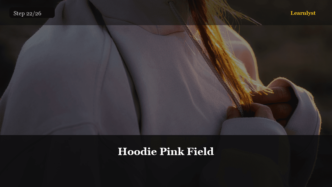 Style your Hoodie Frutti — Beauty & Grooming tip photo