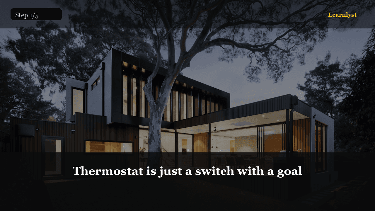 How Your Home Heating System Actually Works