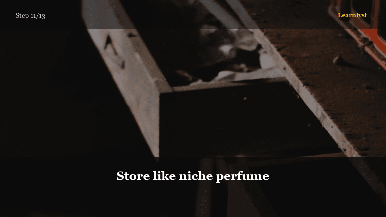 Store like niche perfume