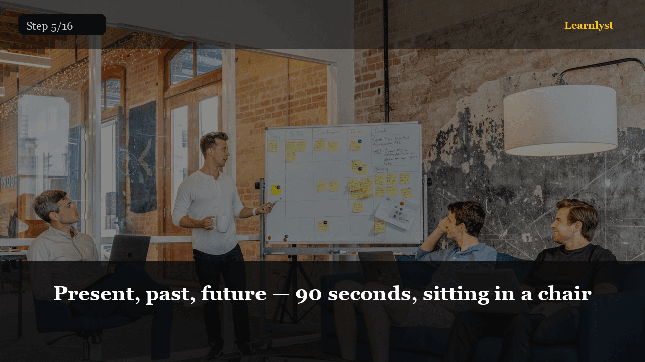 Present, past, future — 90 seconds, sitting in a chair