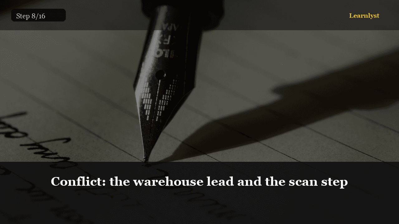 Conflict: the warehouse lead and the scan step