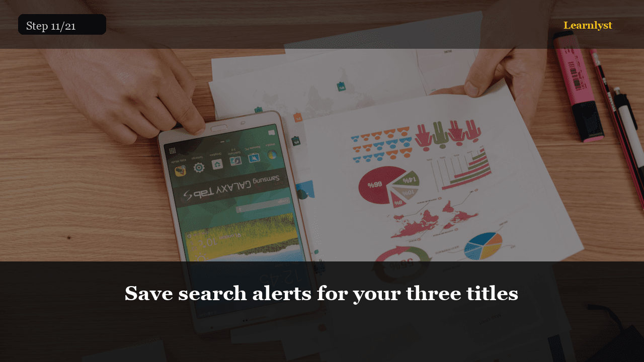 Save search alerts for your three titles