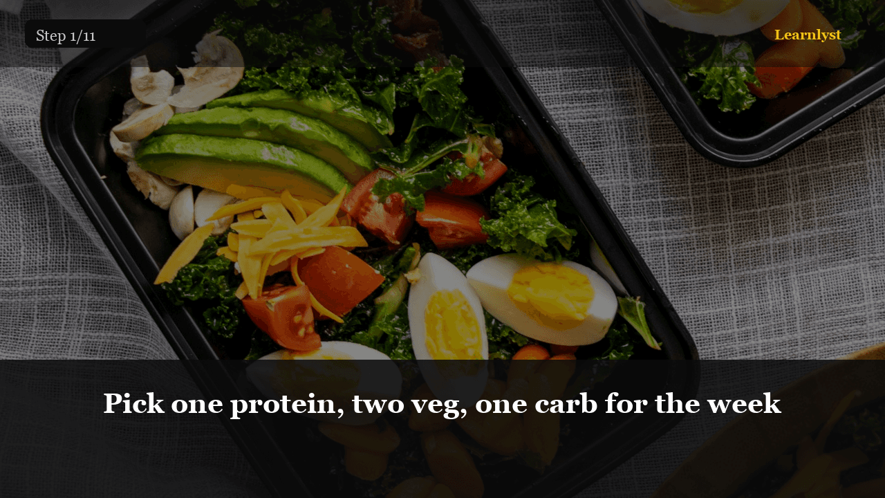 How to Meal Prep Five Lunches in One Hour