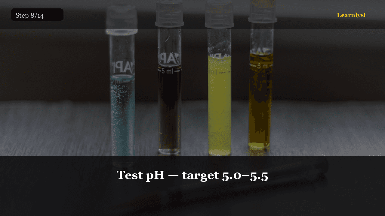 Test pH — target 5.0–5.5