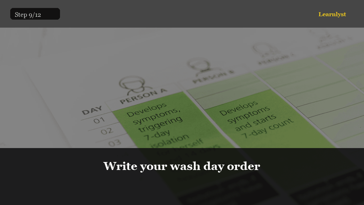 Write your wash day order