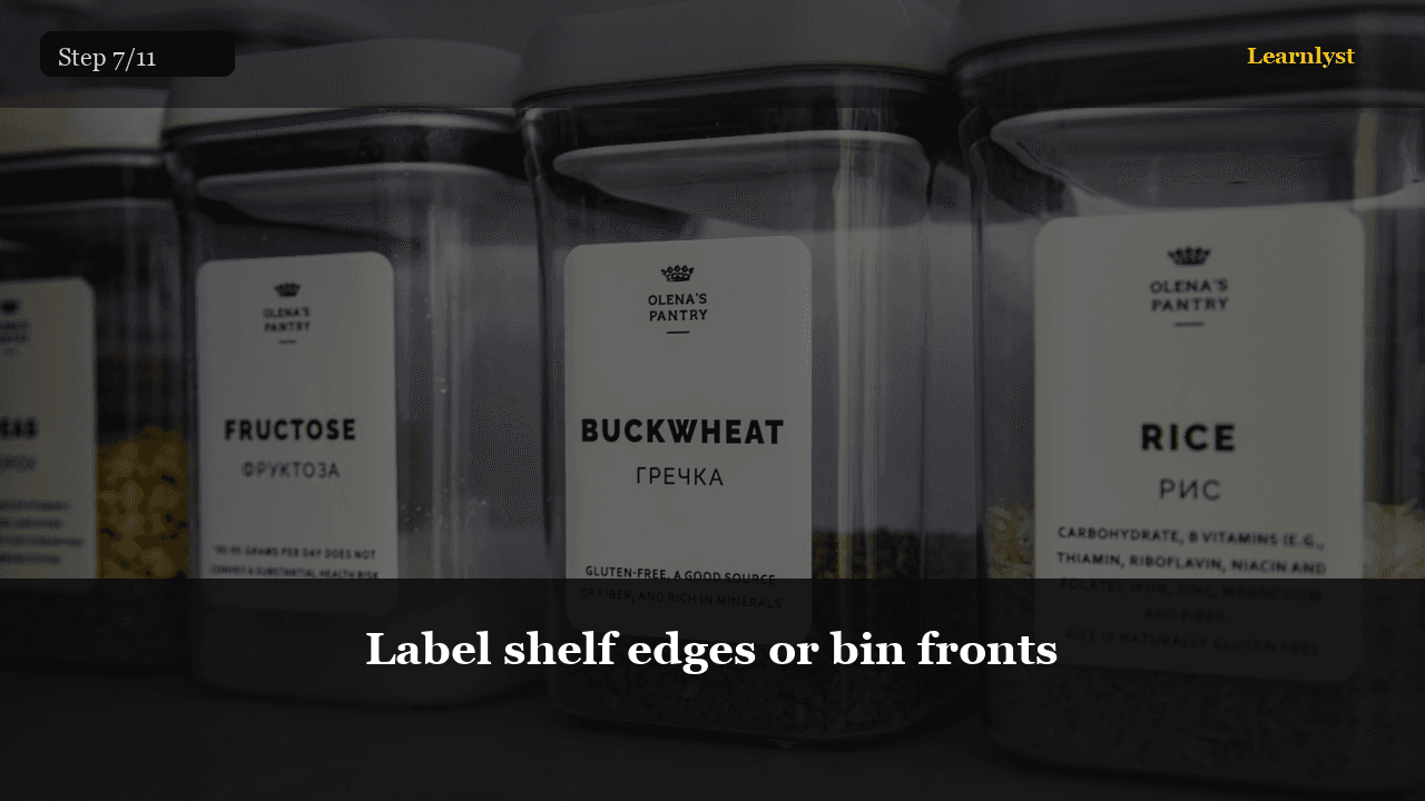 Label shelf edges or bin fronts