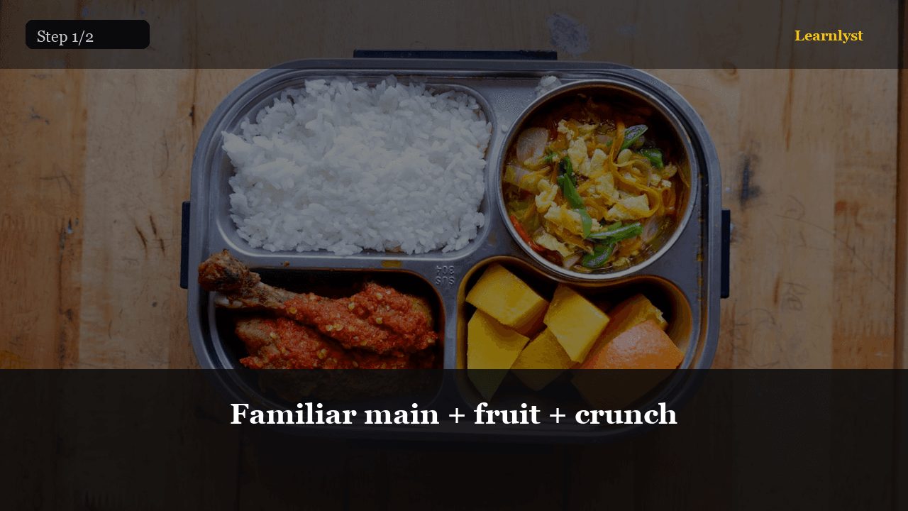 Pack a Kid Lunch They'll Actually Eat
