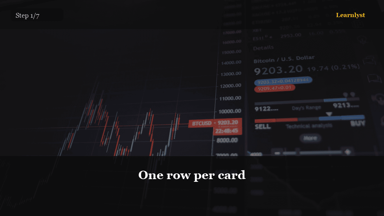 Pay Off a Credit Card