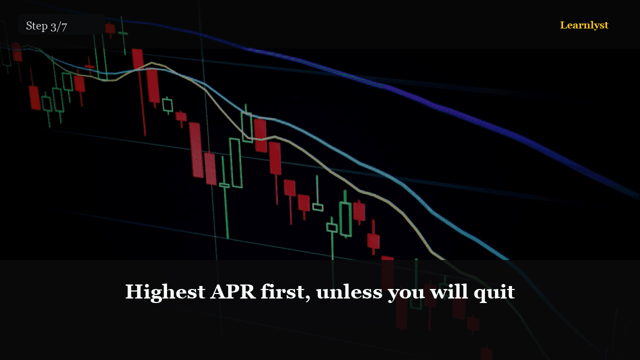 Pay Off a Credit Card preview 3