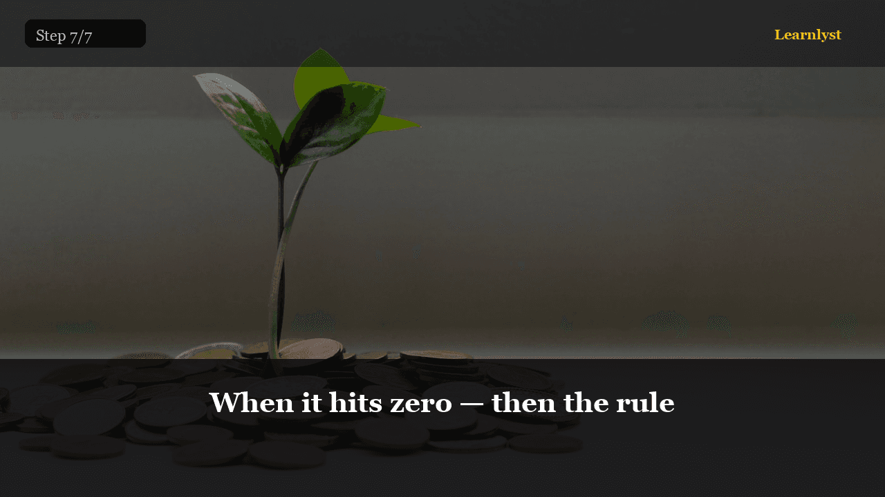 When it hits zero — then the rule