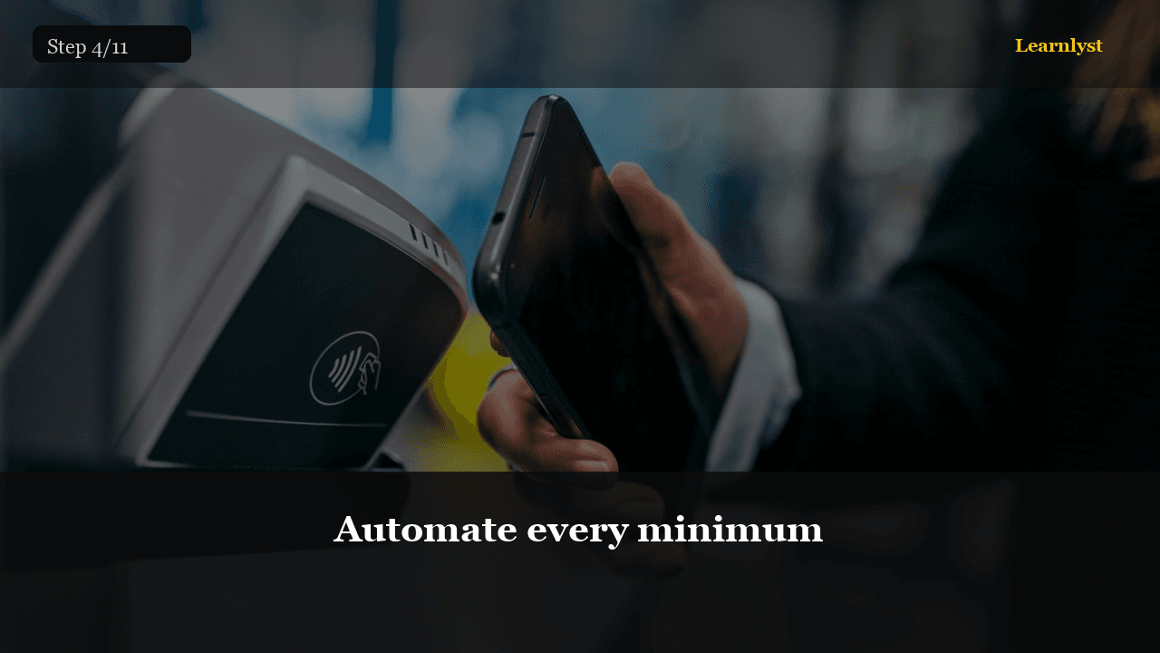 Automate every minimum