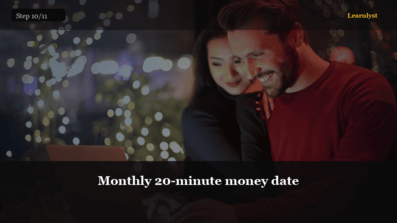 Monthly 20-minute money date