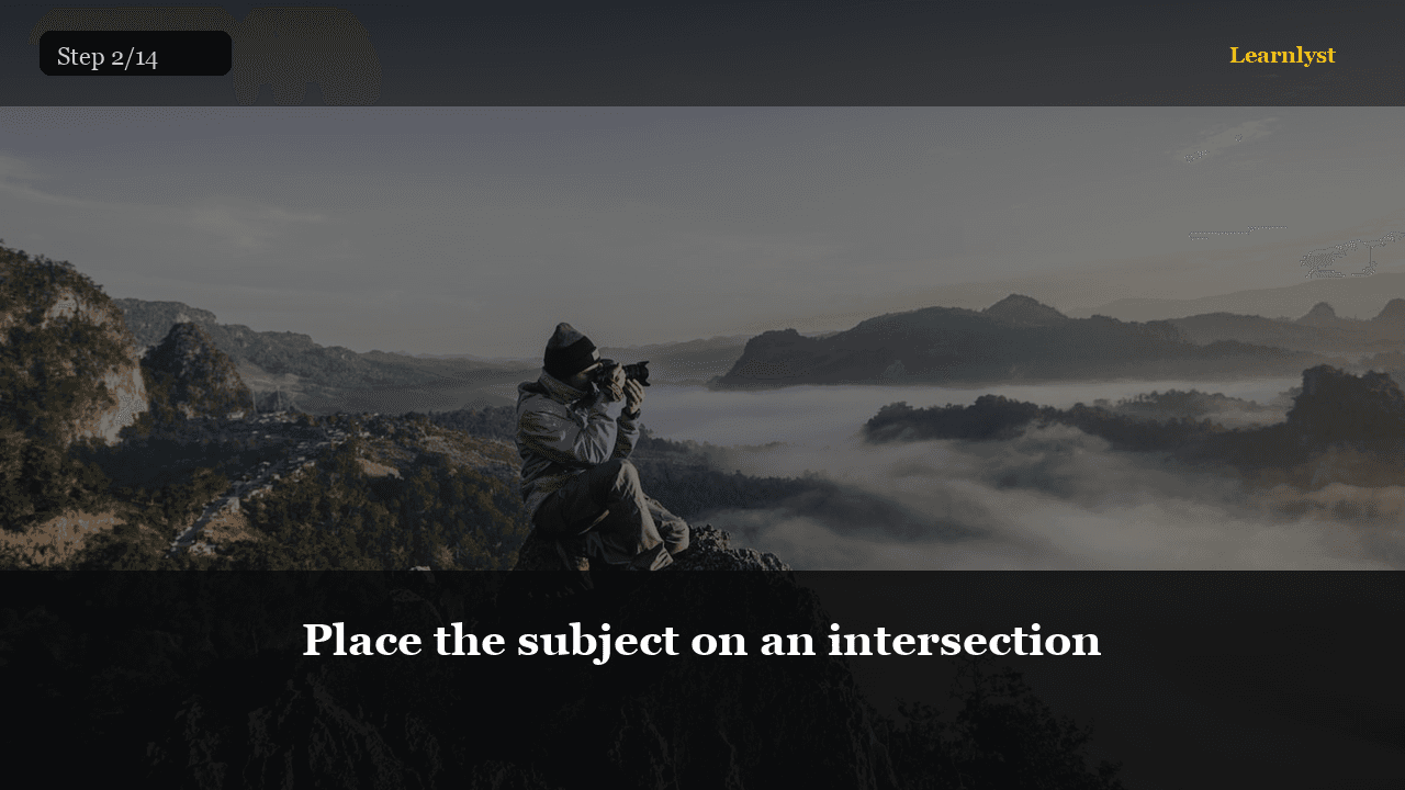 Same subject, three placements. The grid intersection wins.