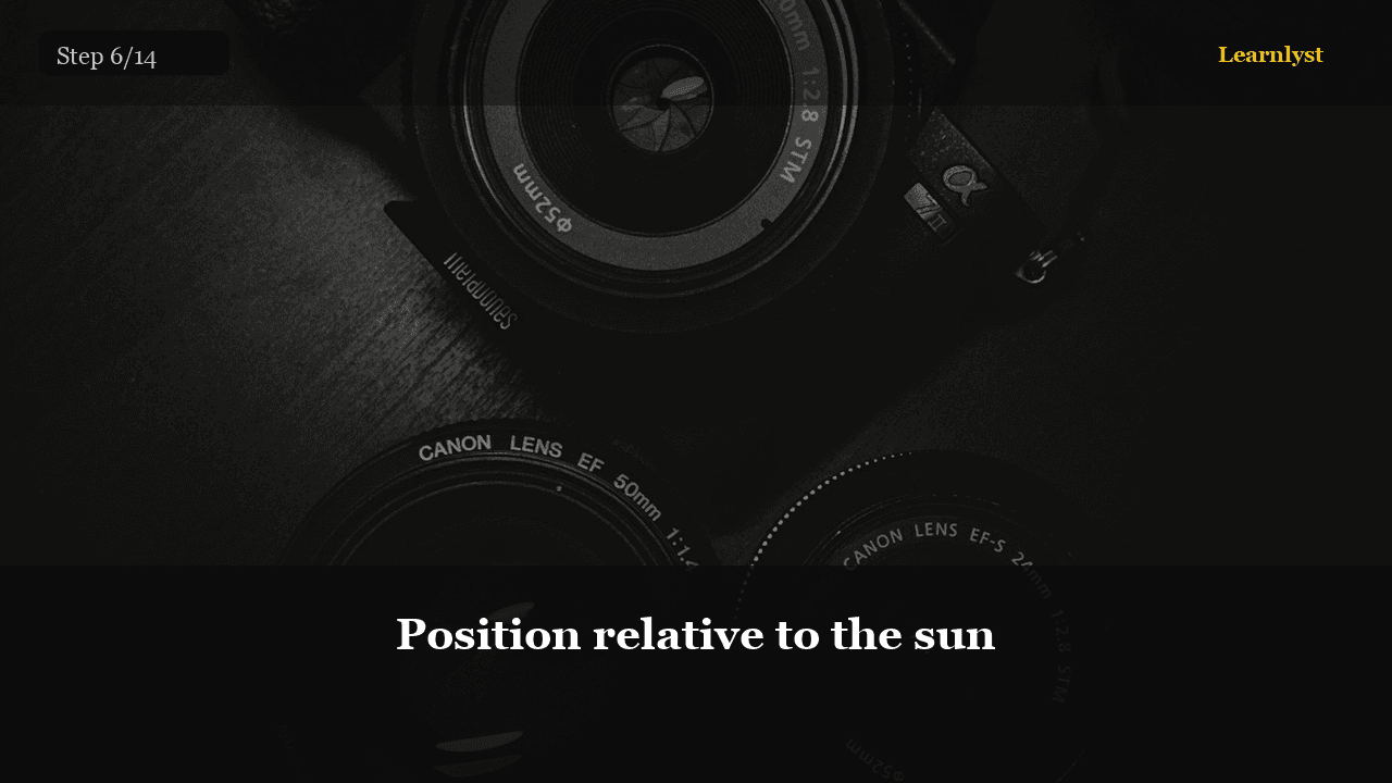 Position relative to the sun — Photography tip photo