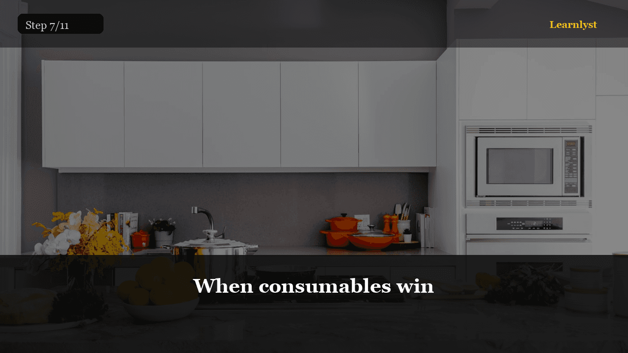 When consumables win — Gifts & Giving tip photo