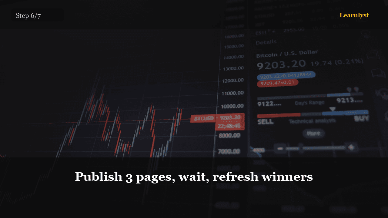 Publish 3 pages, wait, refresh winners — step 6 photo from Rank on Google: SEO Method That Still Works
